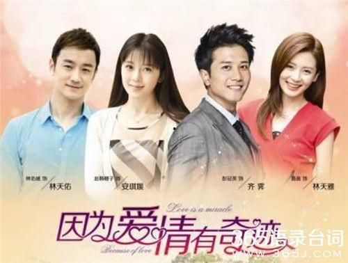 如果爱情有奇迹演员表,演员阵容揭秘，星光熠熠共谱浪漫传奇